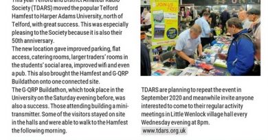 Telford Hamfest good fature in December Practical Wireless